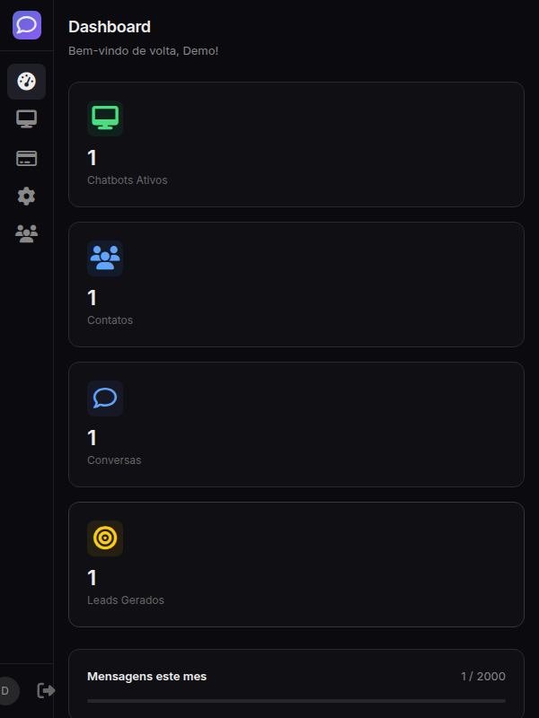 Dashboard principal com estatisticas