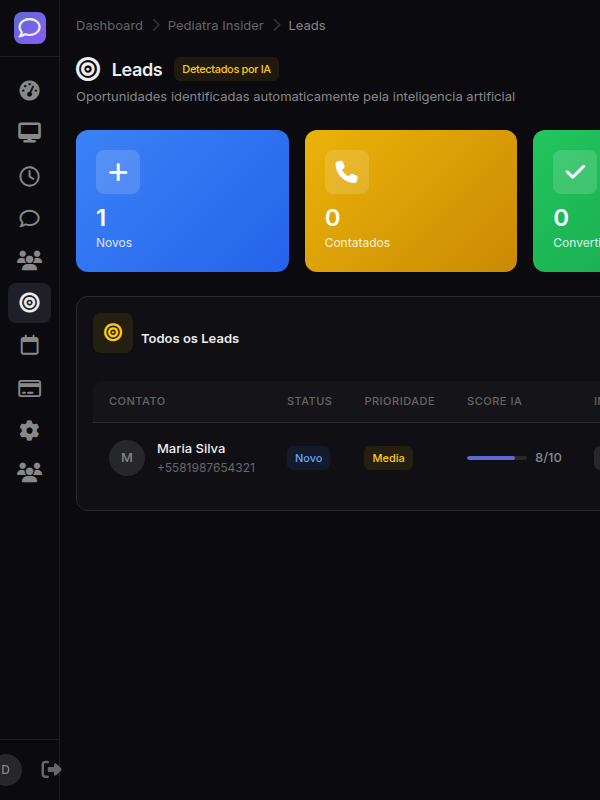 Leads capturados automaticamente pela IA