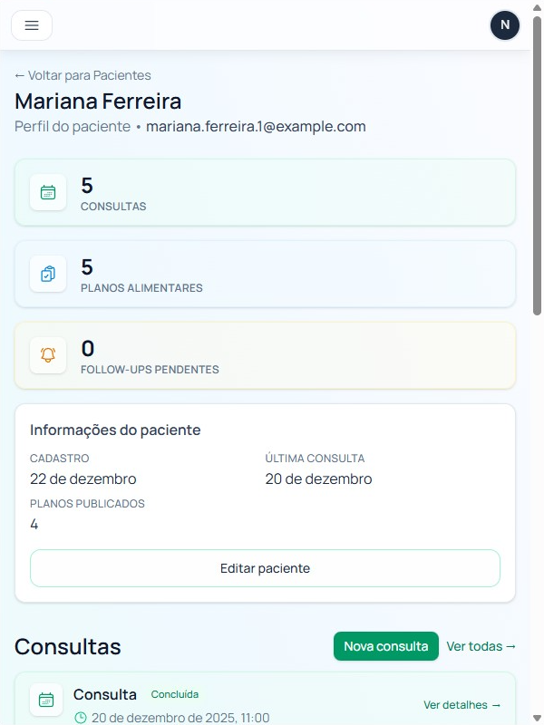 Perfil do paciente