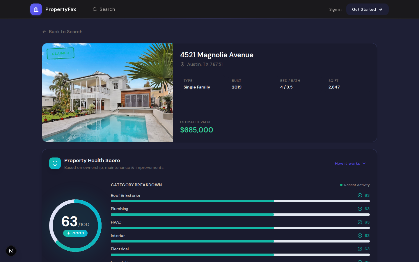 PropertyFax Property Detail