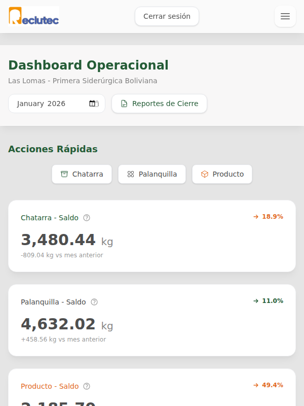 Reclutec Dashboard