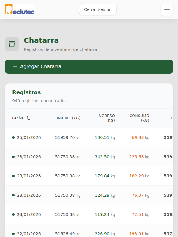 Controle de chatarra/sucata