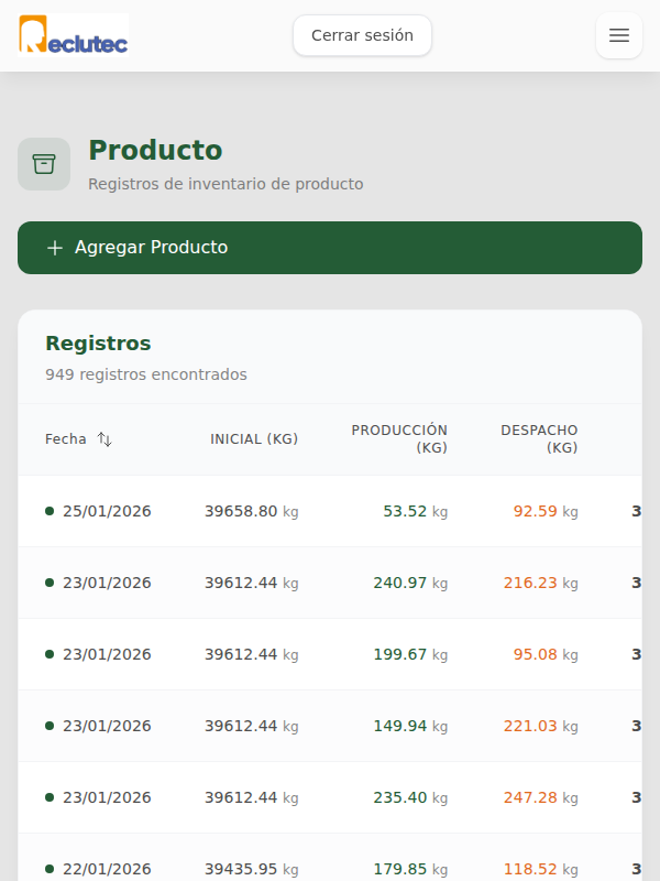 Controle de produtos acabados